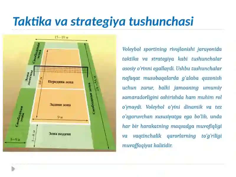Zamonaviy voleybolda taktika va strategiya haqida tushuncha 4