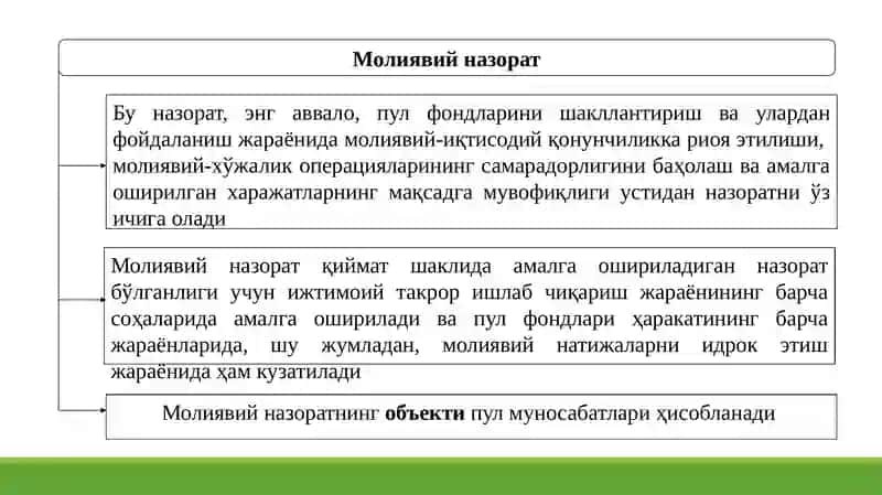 Молиявий назорат 4