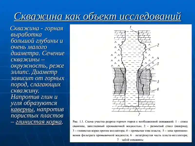 Геофизические исследования скважин 4