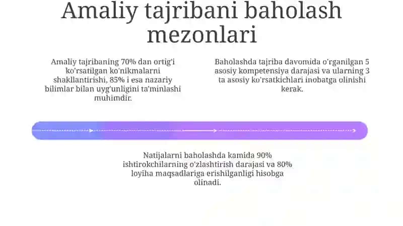 Ma'naviy va ma'rifiy ishlarning samaradorligini baholash mezonlari va amaliy tajribalar 4