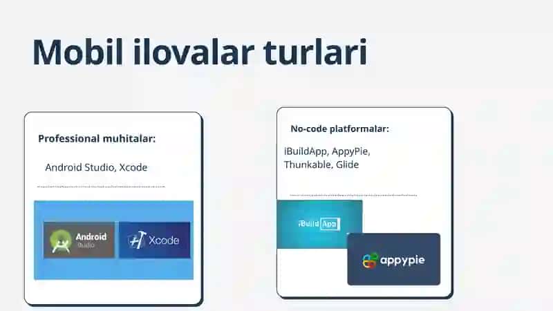 Mobililovalarniyaratishningdasturiyvositalari(Ibuildapp) 4