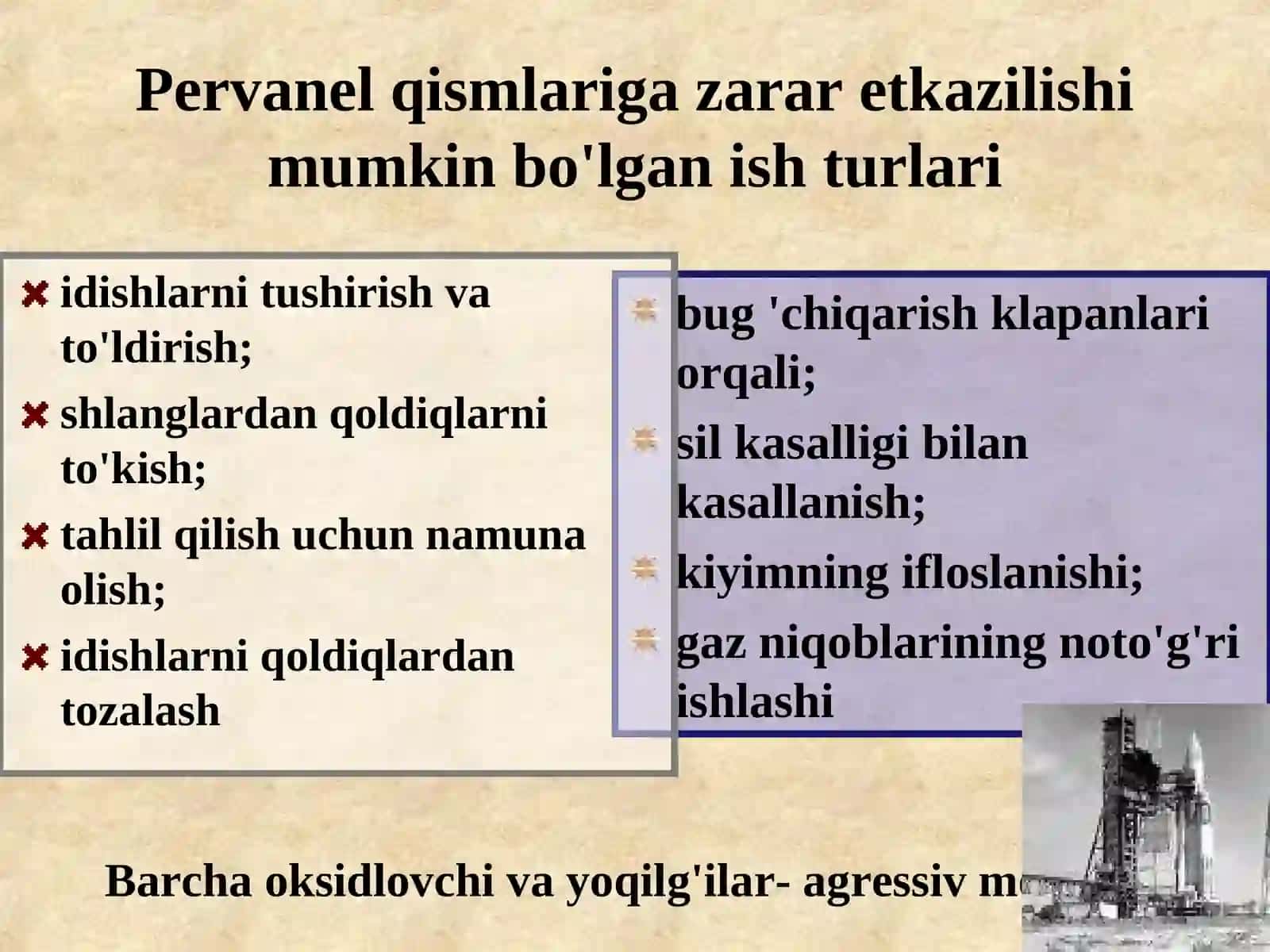Tuzuvchi: Mirsaidova X.M. Gafurova Z.SH 4