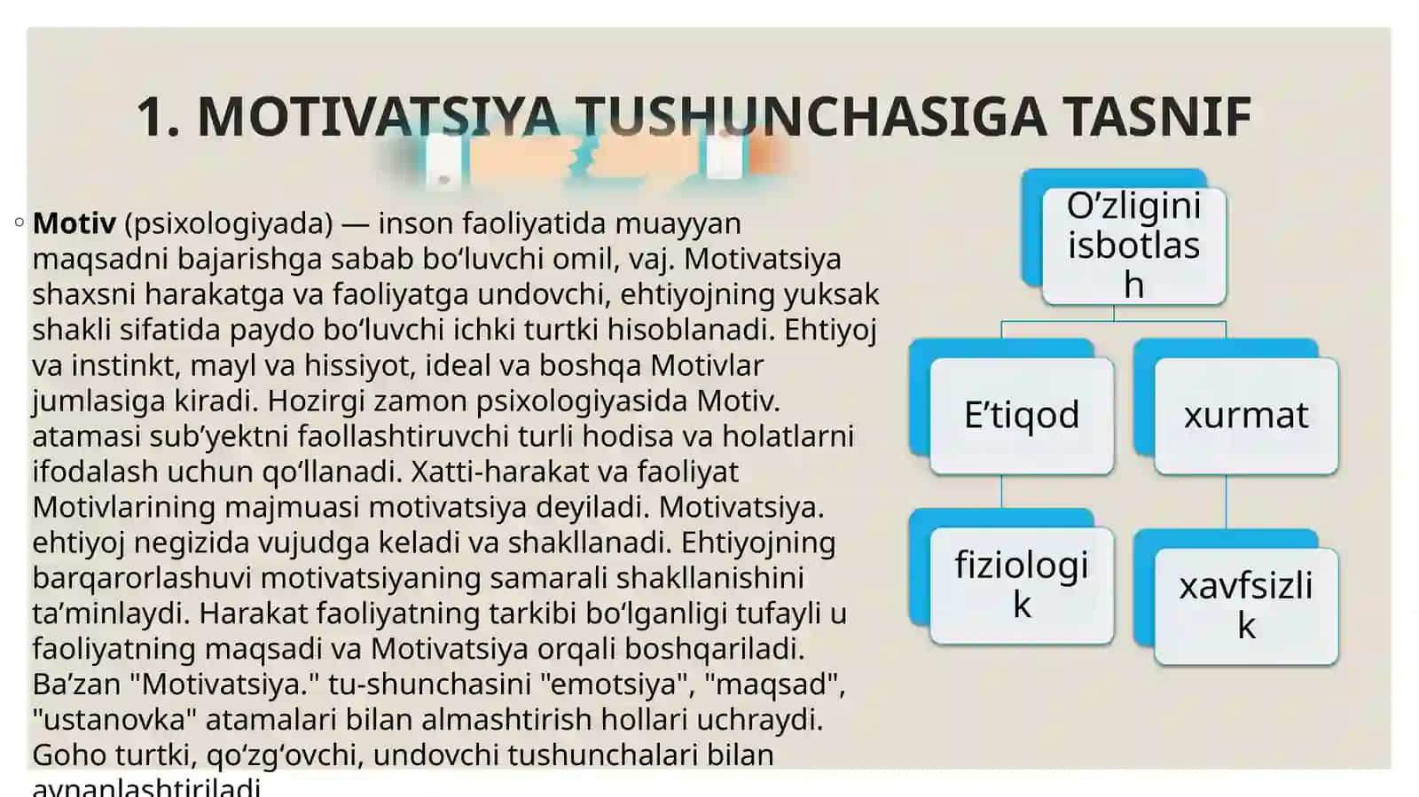 MOTIVATSIYA TUSHUNCHASIGA TASNIF 4
