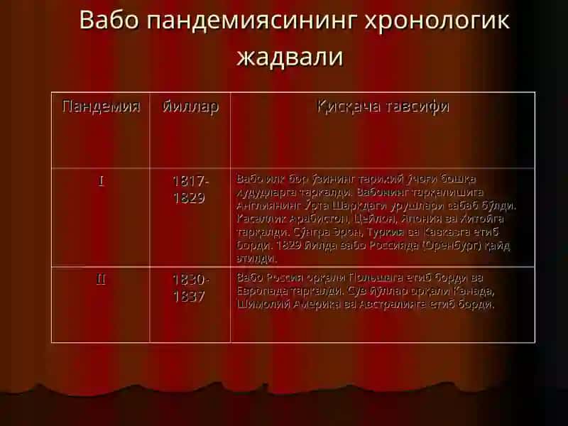 VABJ (XOLERA) TOLIQ 4