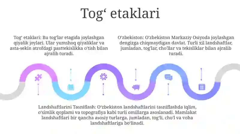 O'Zbekiston Landshaftlarini Tasniflash 4
