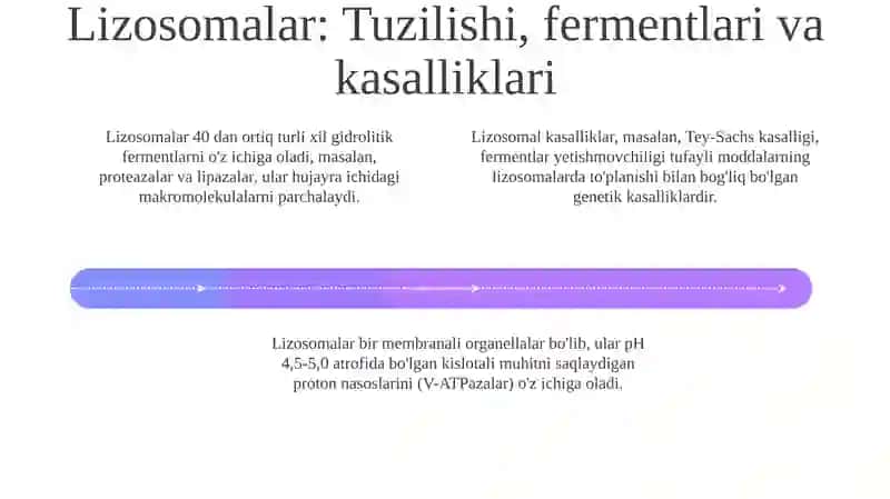 Golgji apparati va Lizosomalar: Tuzilishi va Vazifalari 4