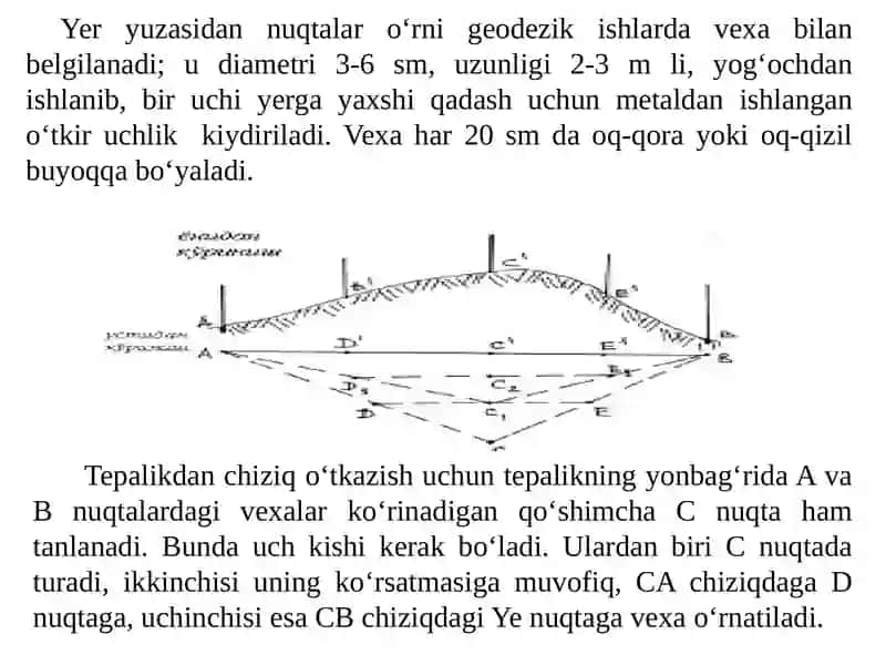 Ma’ruza. JOYDA CHIZIQ UZUNLIGINI O‘LCHASH.GORIZONTAL VA VERTICAL BURCHAKLARNI O’LCHASH 4