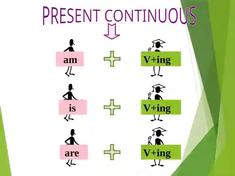 The Present Continuous Tense(Настоящее длительное время) 4