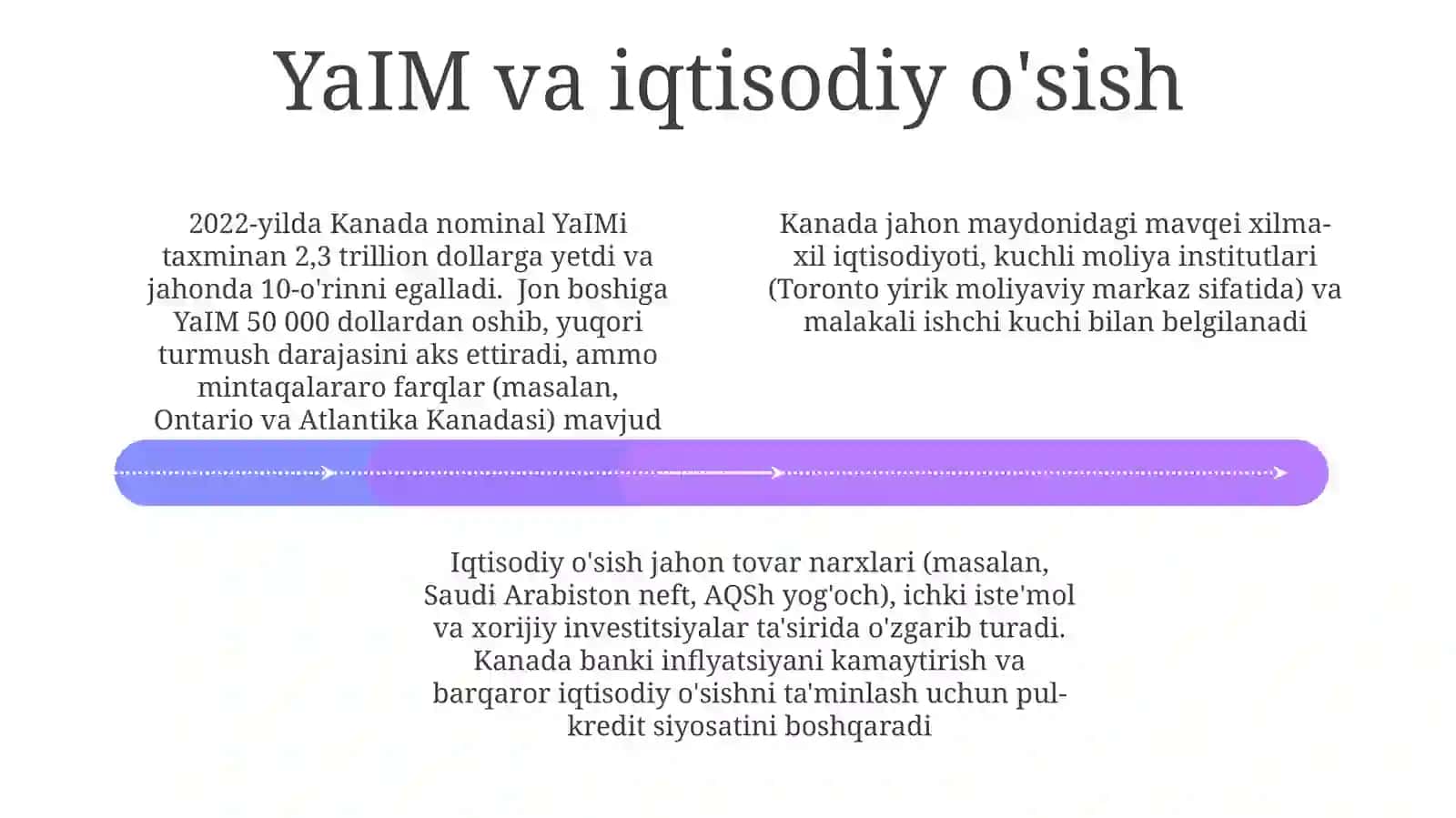 Kanadaiqtisodiyotiningjahondagio‘rni 4