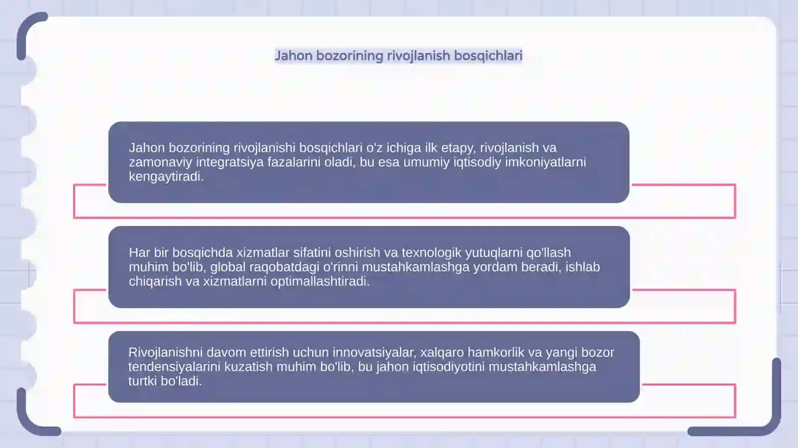 Axborat xizmatlari jahon bozorini rivojlantirish bosqichlari 4