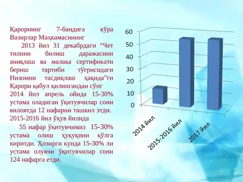 Чет tillarini oʻqituvchilariga metodik xizmat kўrsatishni sаmаrаli tаshkil etish omillari 4