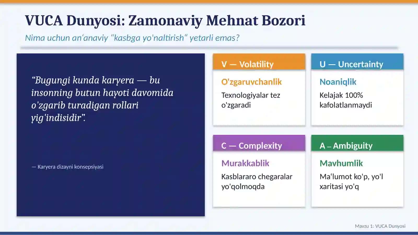 Karyera Qurish Nazariyasi va O'quvchining Hayot Mazmunini Aniqlash 4