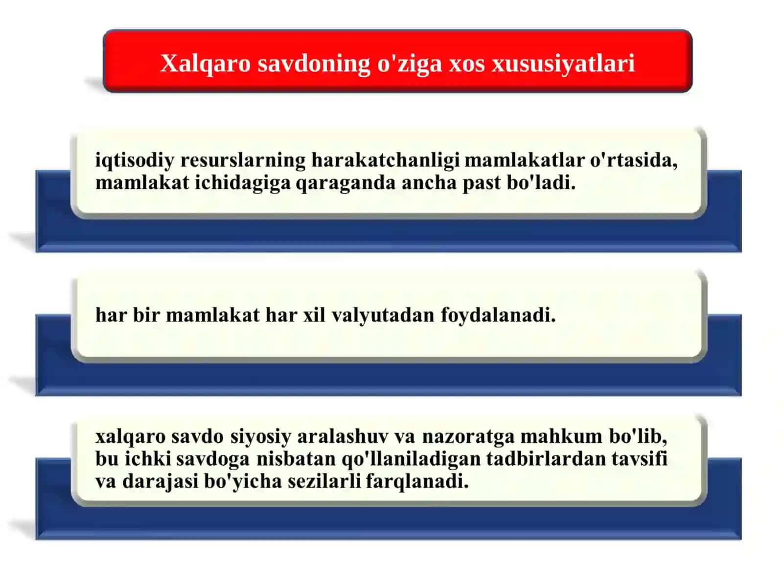 Xalqonun bozori. Xalqaro valyuta va kredit munosabatlari 4