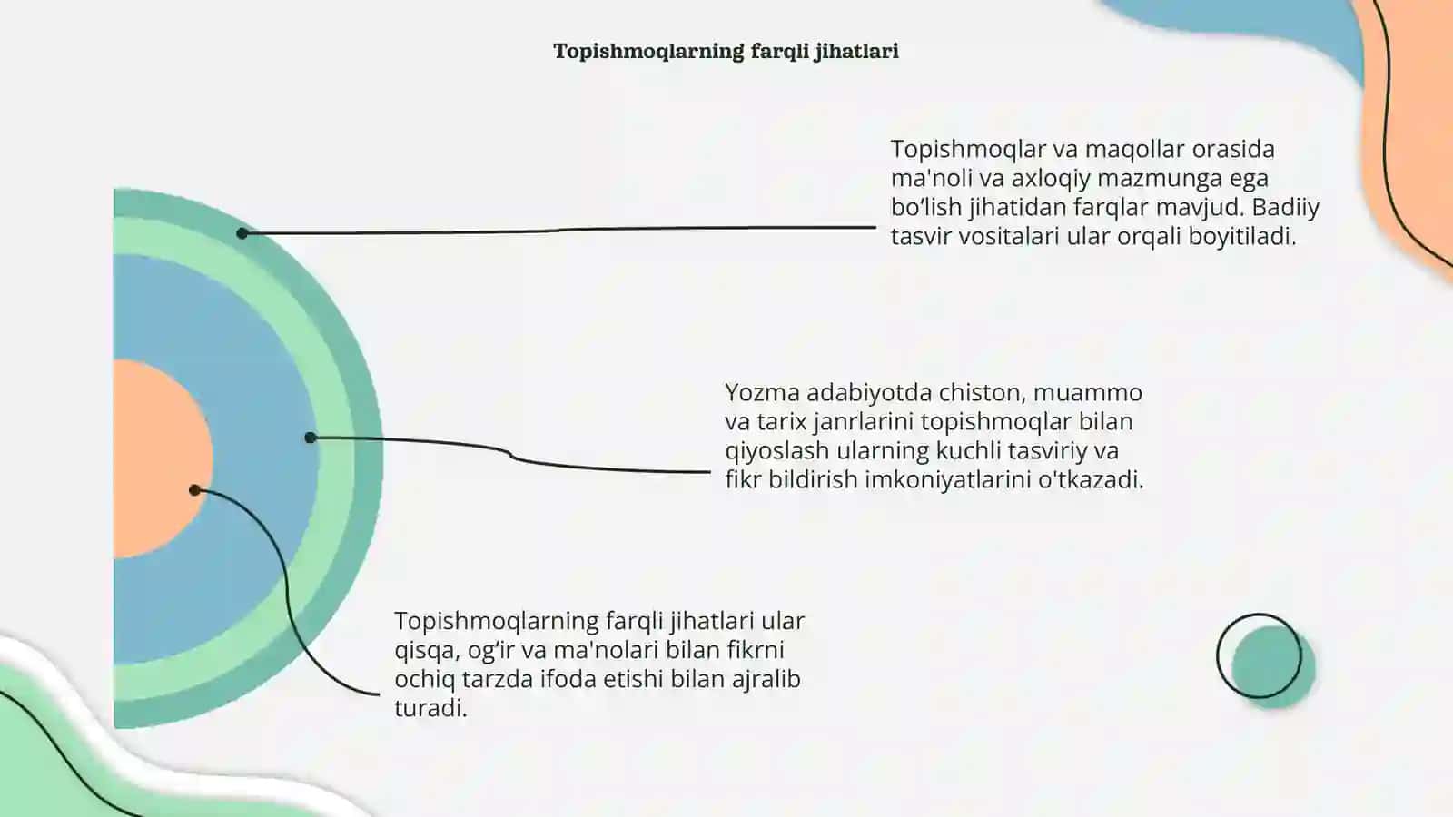 Topishmoqlarning maqollarga oʻxshash va farqli jihatlari 4