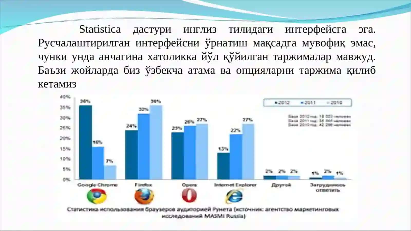 Статистик маълумотларни қайта ишлаш пакети (Statistika) ва унда ишлаш 4