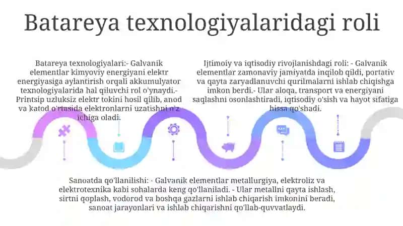 Galvanik Elementlarning Xalq Xo'Jaligidagi Ro'Li 4