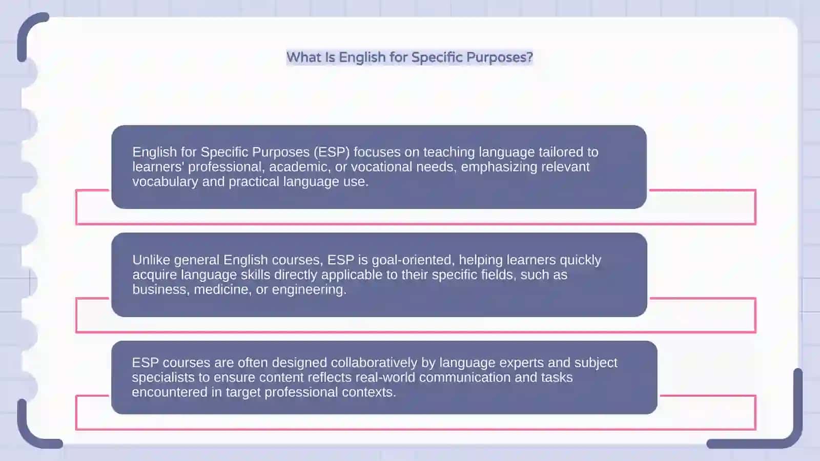 English for Specific Purposes (ESP) 4