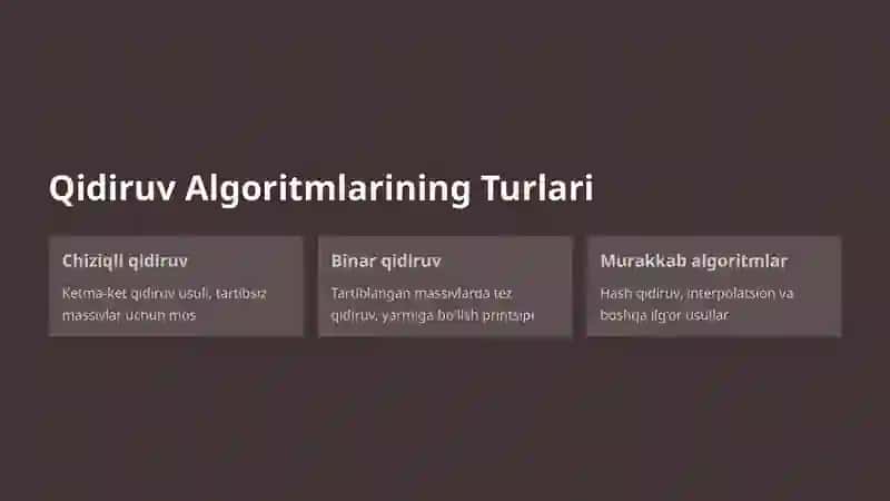 Qidiruv Algoritmlarini Qiyosiy Tahlili 4