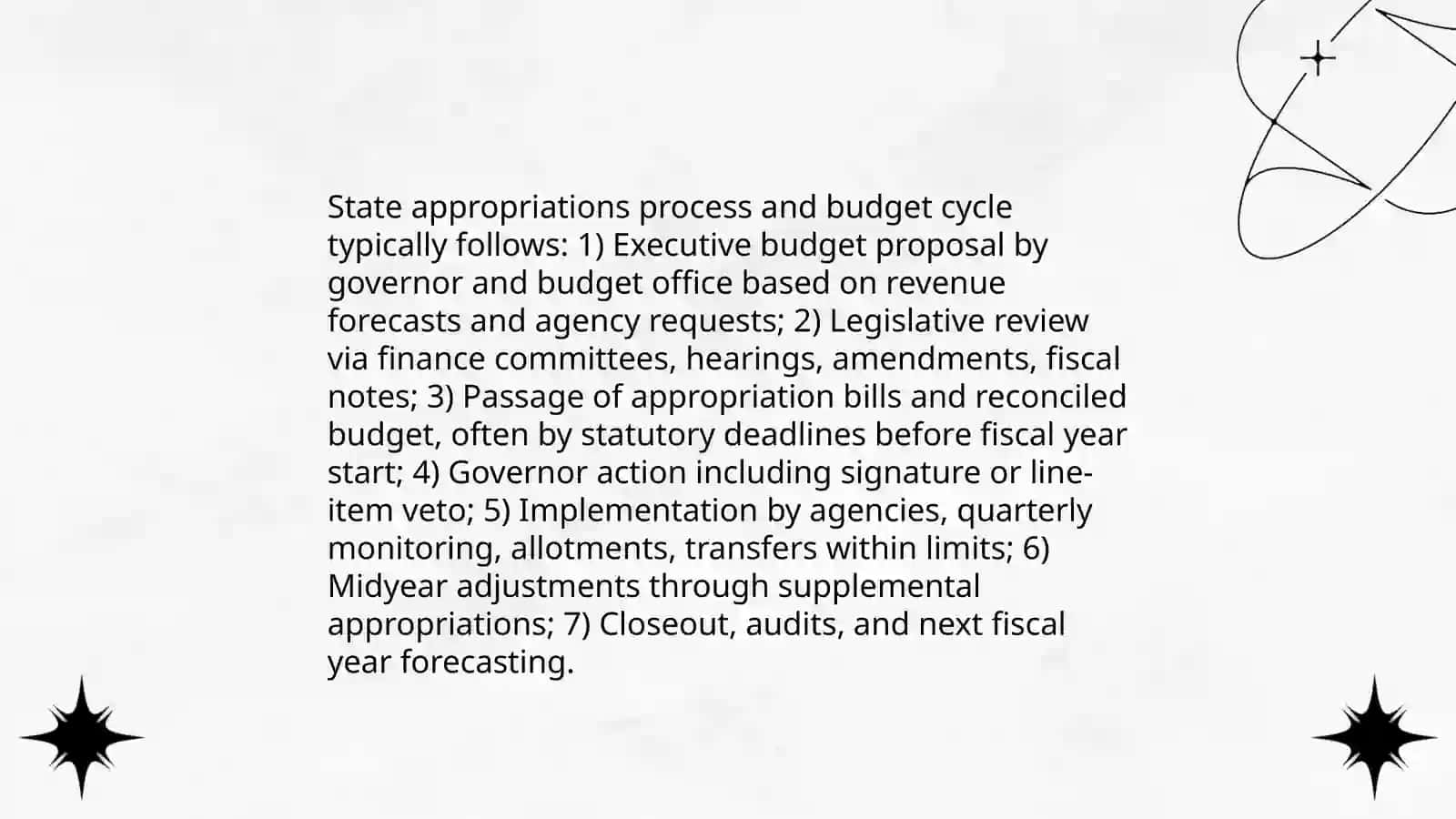 State Budget 4
