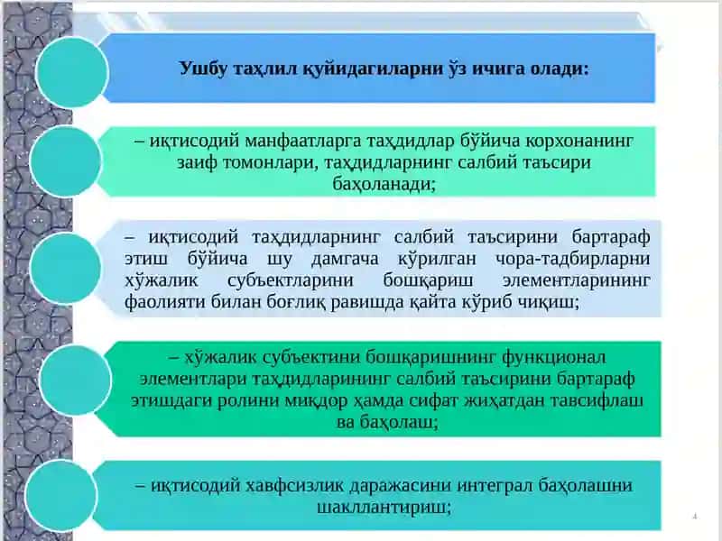 КОРХОНАНИНГ ИҚТИСОДИЙ ХАВФСИЗЛИГИНИ ТАЪМИНЛАШ 4