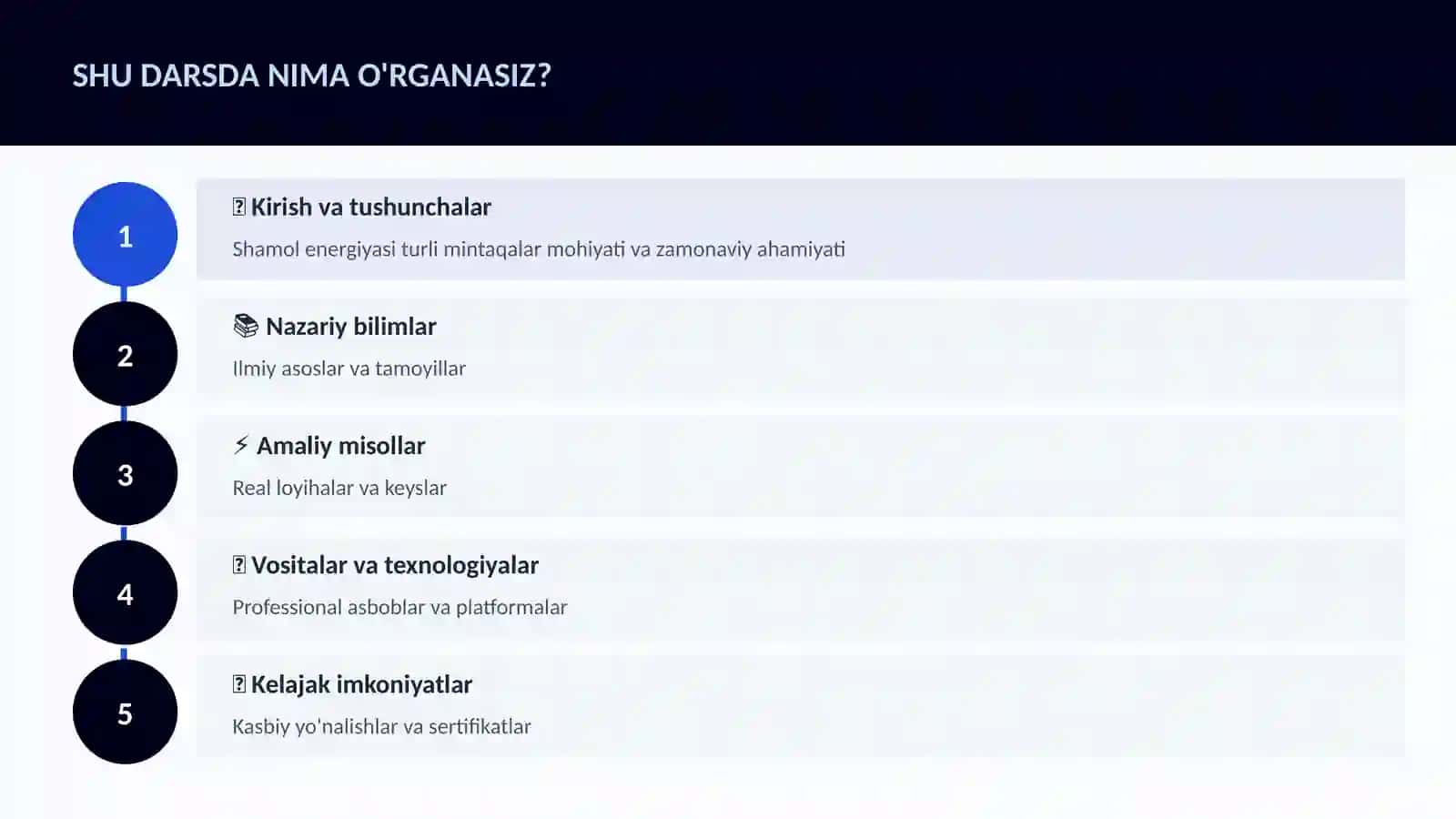 Shamol energiyasi turli mintaqalar 4