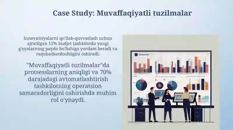 Menejmentda korxona tuzilmasi tahlili 4