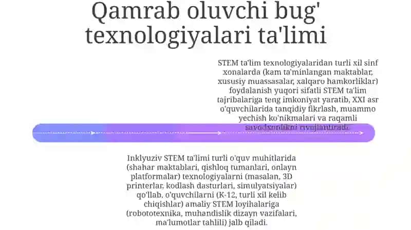 STEAM Ta'lim Texnologiyasi 4