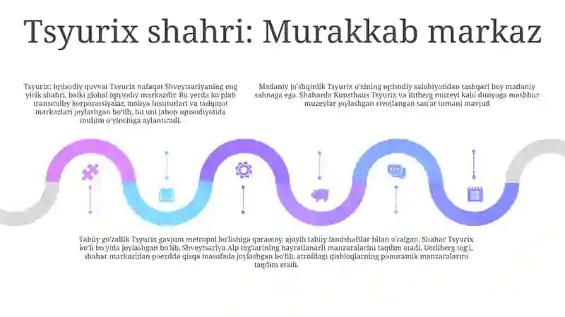 Shvetsariya Davlati Turizmi 4