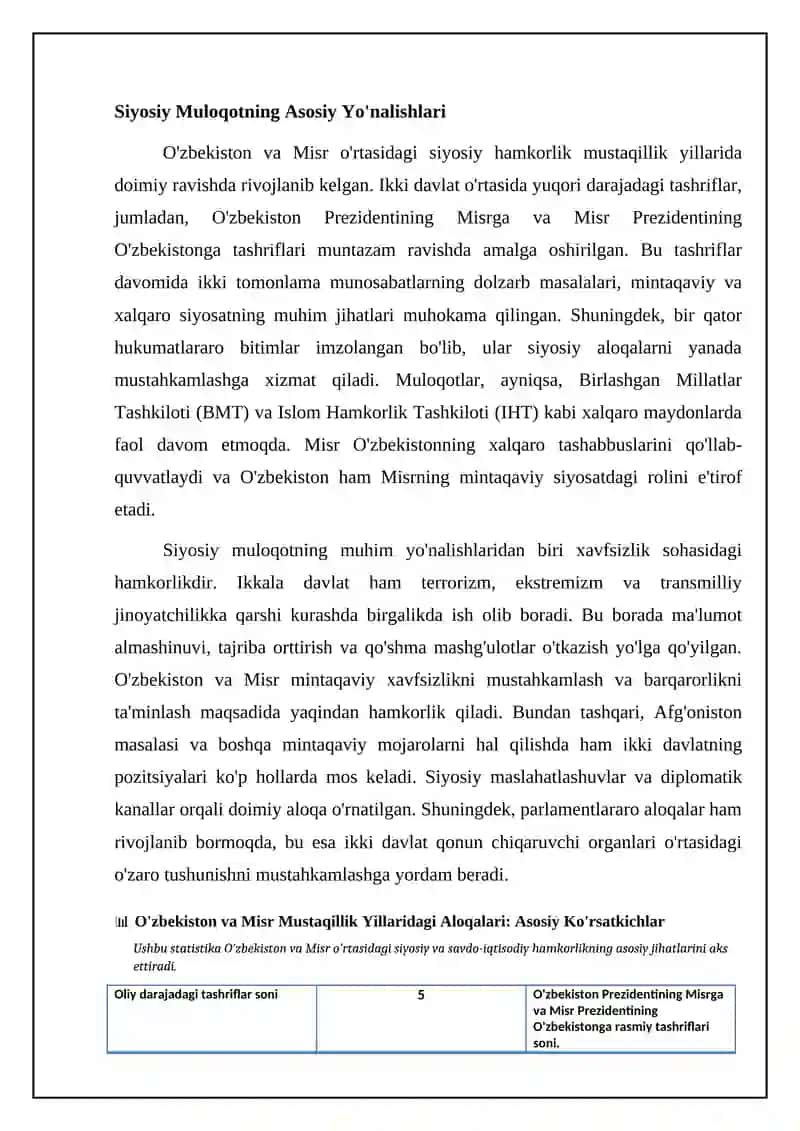 O'zbekiston va Misr aloqalari mustaqillik yillarida 4