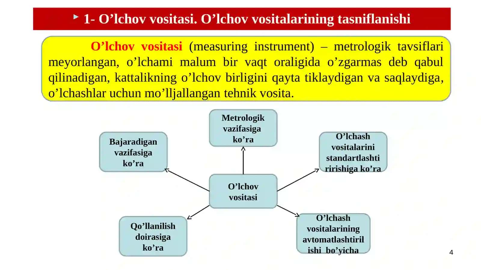 O’lchov vositalari va ularning tasniflanishii 4
