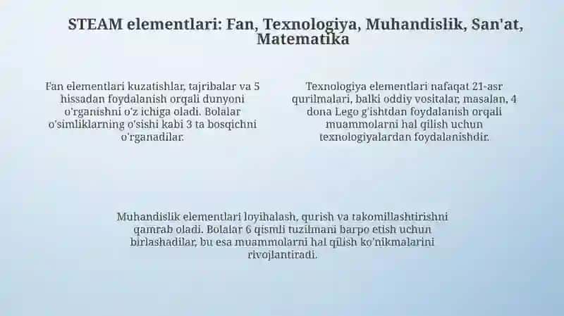 STEAM Ta'limi 4