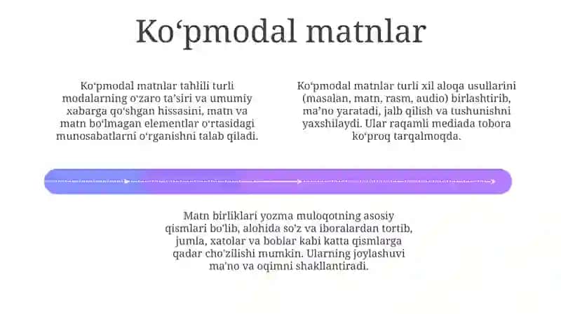 Hujjatlar va Korpuslar 4