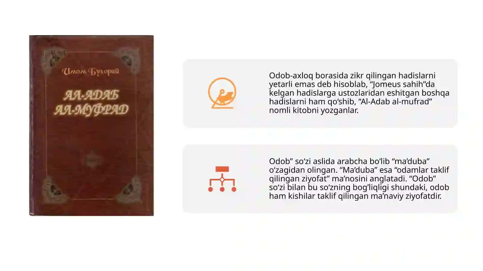 "AL-ADAB Al- MUFRAD" 4
