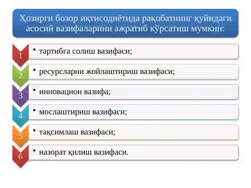 MAVZU.MANOPOLIYAVARAQOBAT 4