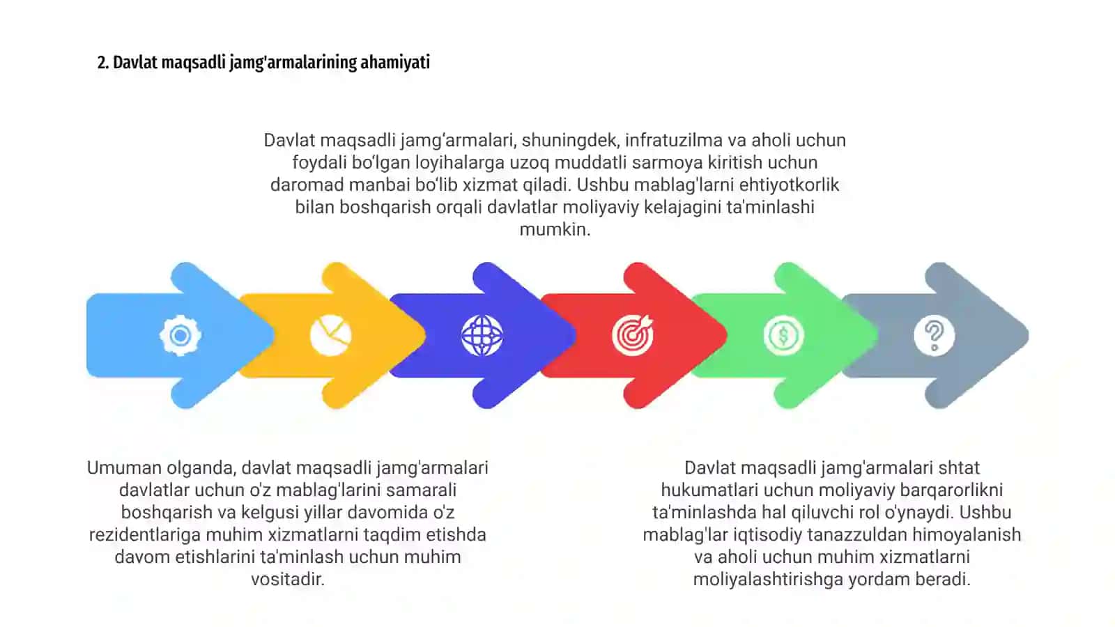 Davlat maqsadli jamg'armalari 4