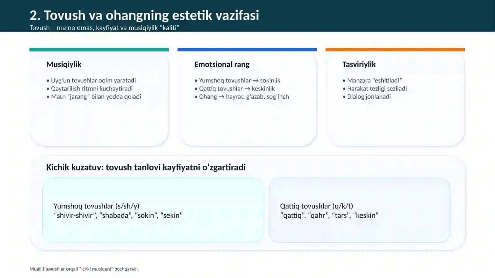 Badiiy matnning fonetik-fonologik xususiyatlari 4