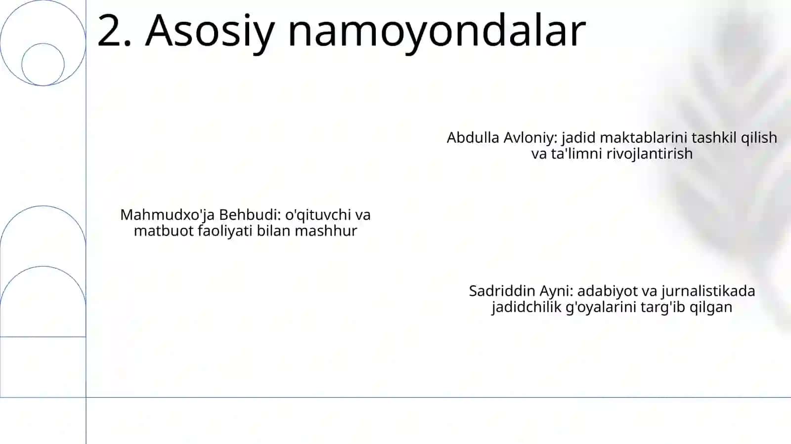 Jadidchilik harakati namoyondalari 4