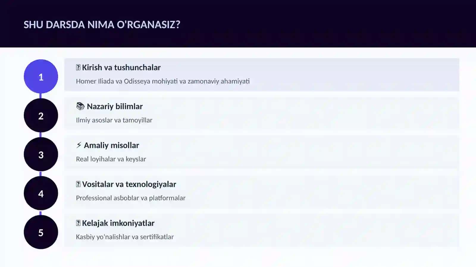 Homer Iliada va Odisseya 4