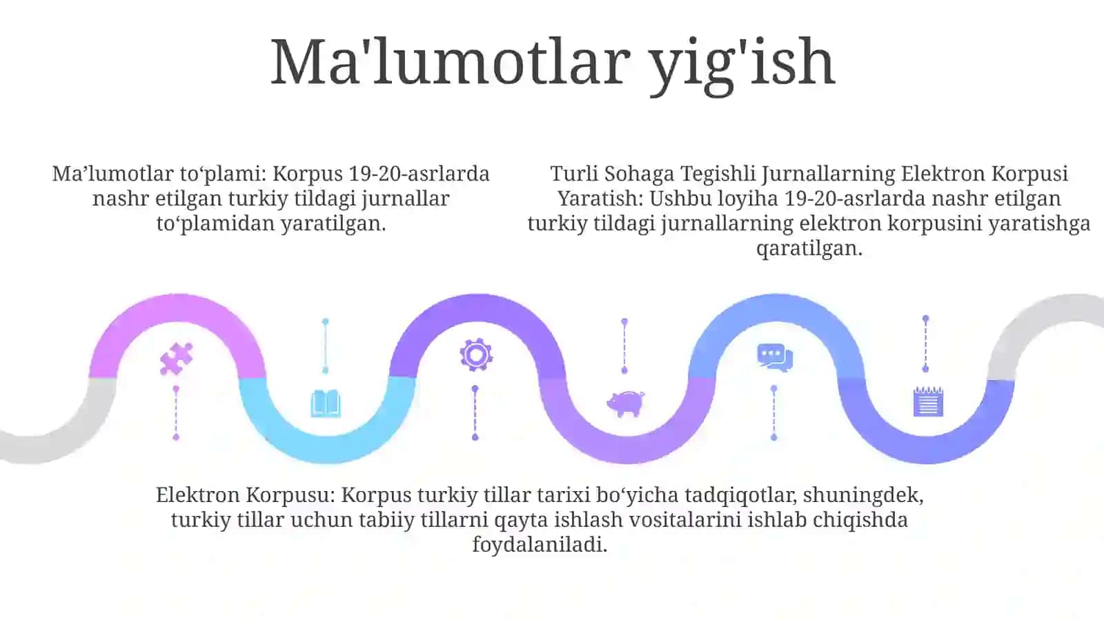 Turli Sohaga Tegishli Jurnallarning Elektron Korpusini Yaratish 4