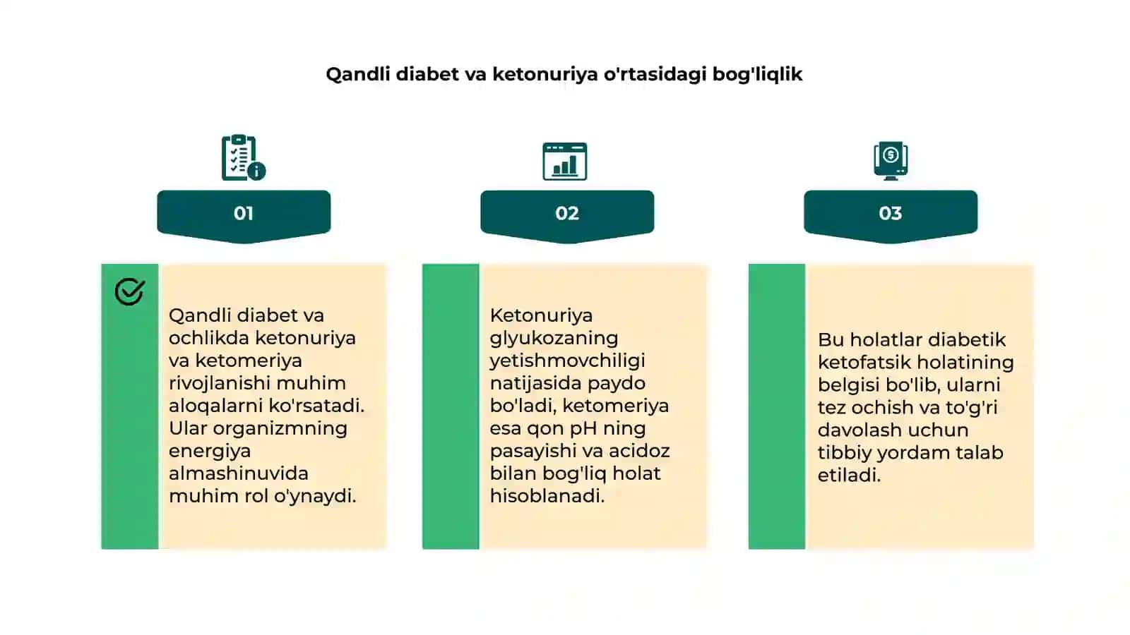 Qandli diabet va ochlikta ketonuriya va ketomeriya 4
