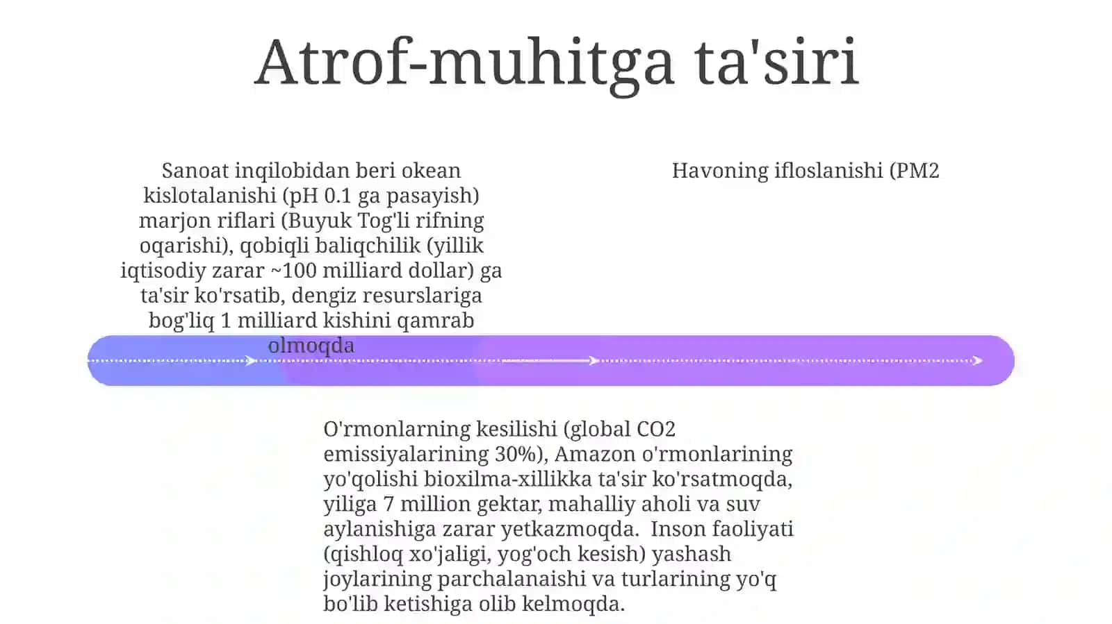 Inson va tabiat o'rtasidagi o'zaro munosabatlar 4