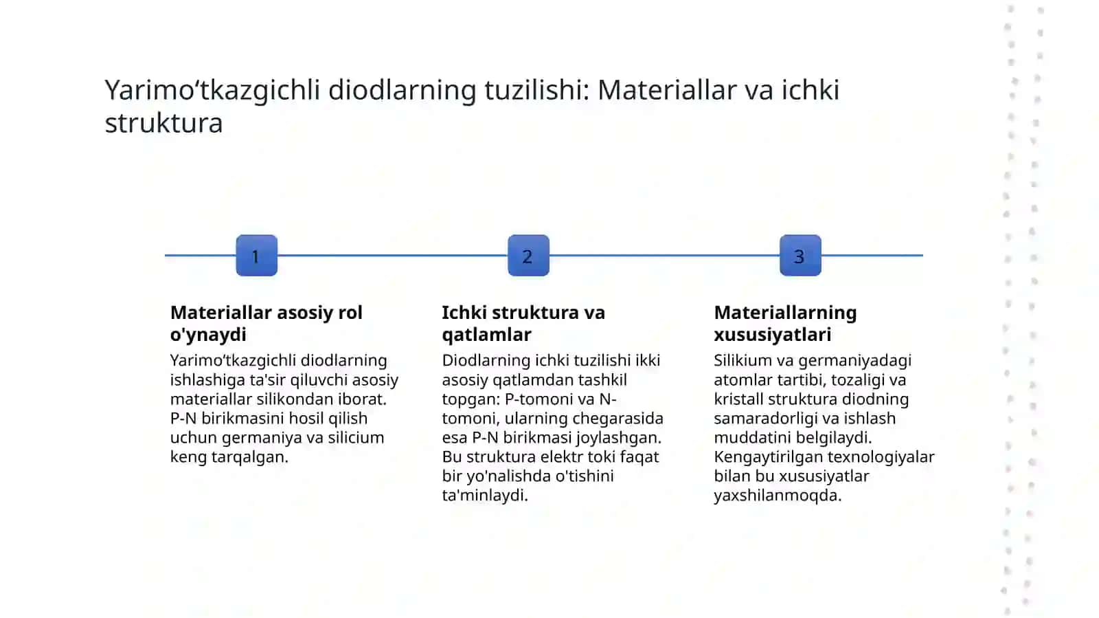 Yarimoʻtkazgichli diodlar.Abdukarimov 4
