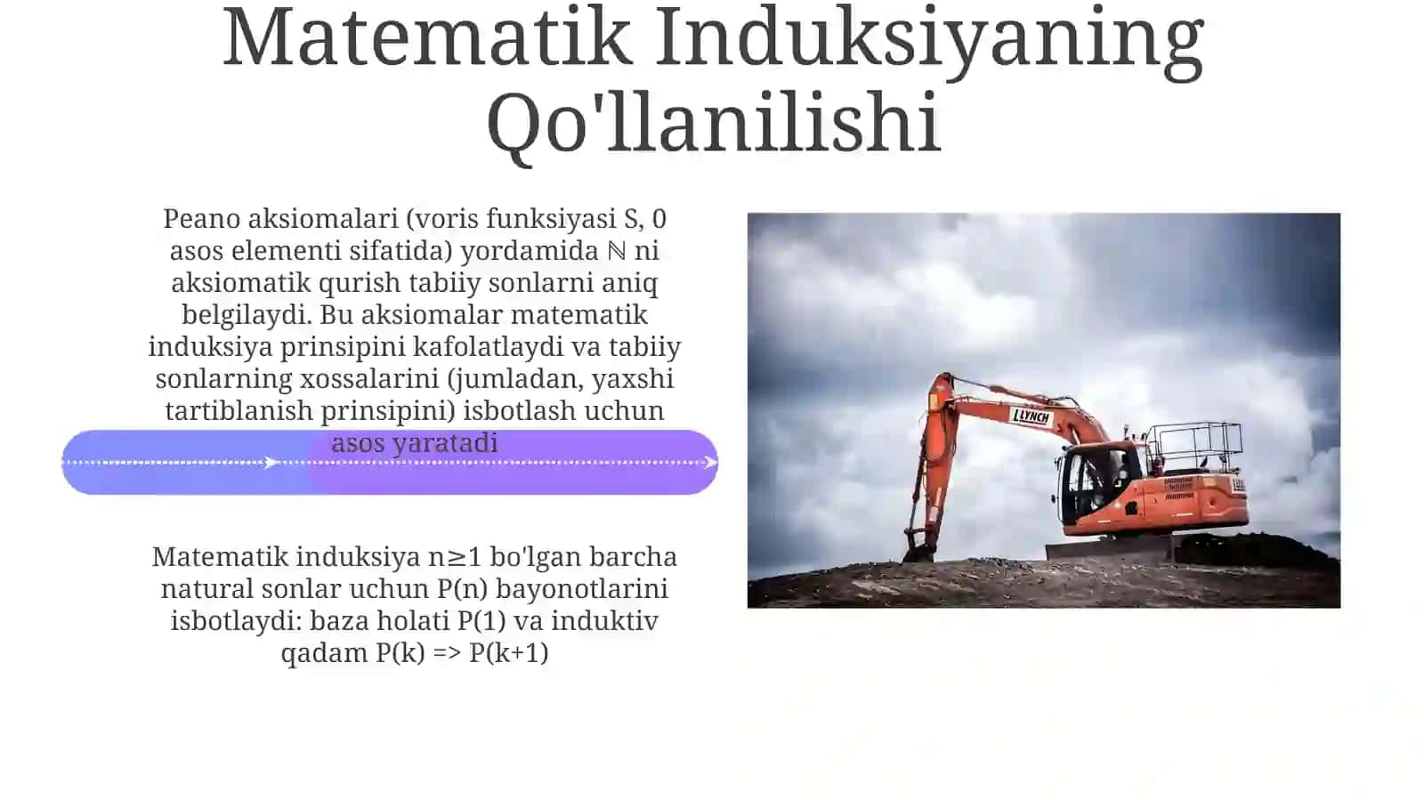 Nomanfiy butun sonlar to'plamini aksiomatika asosda qurish. Matematik induksiya metodi 4