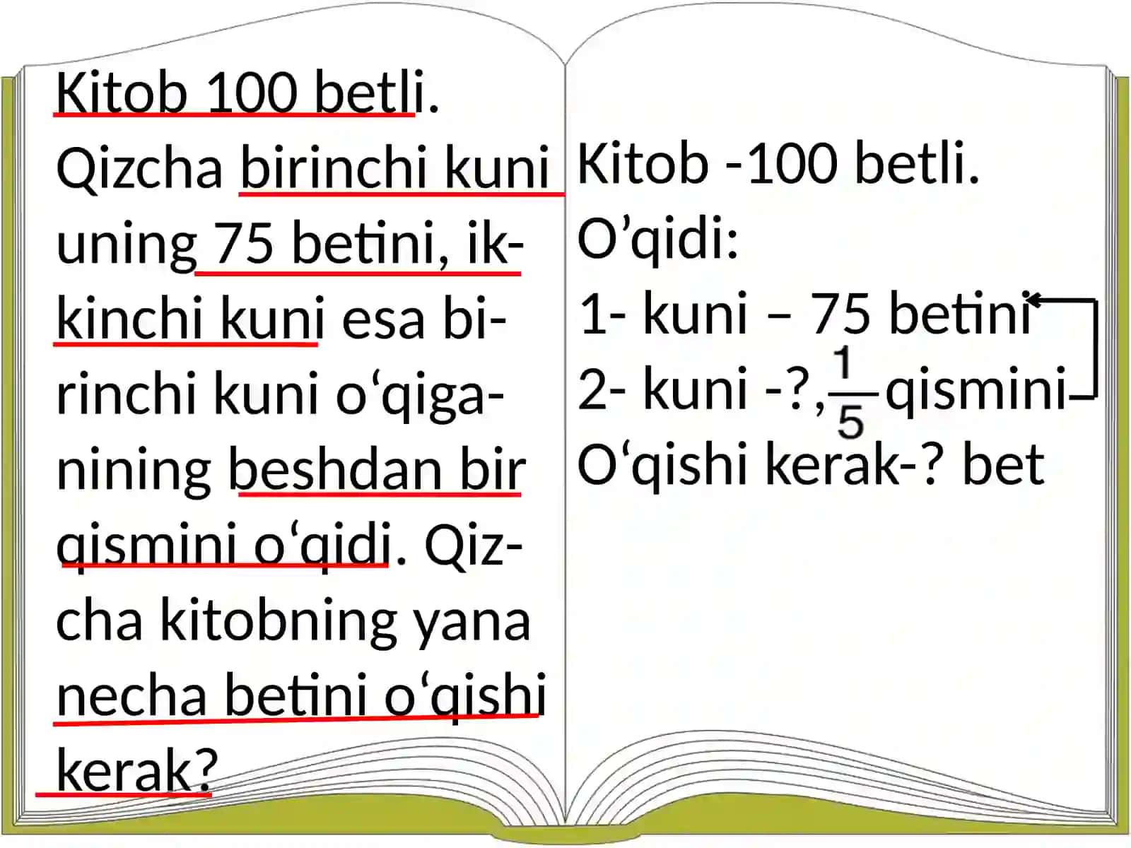 Grafiklar 4
