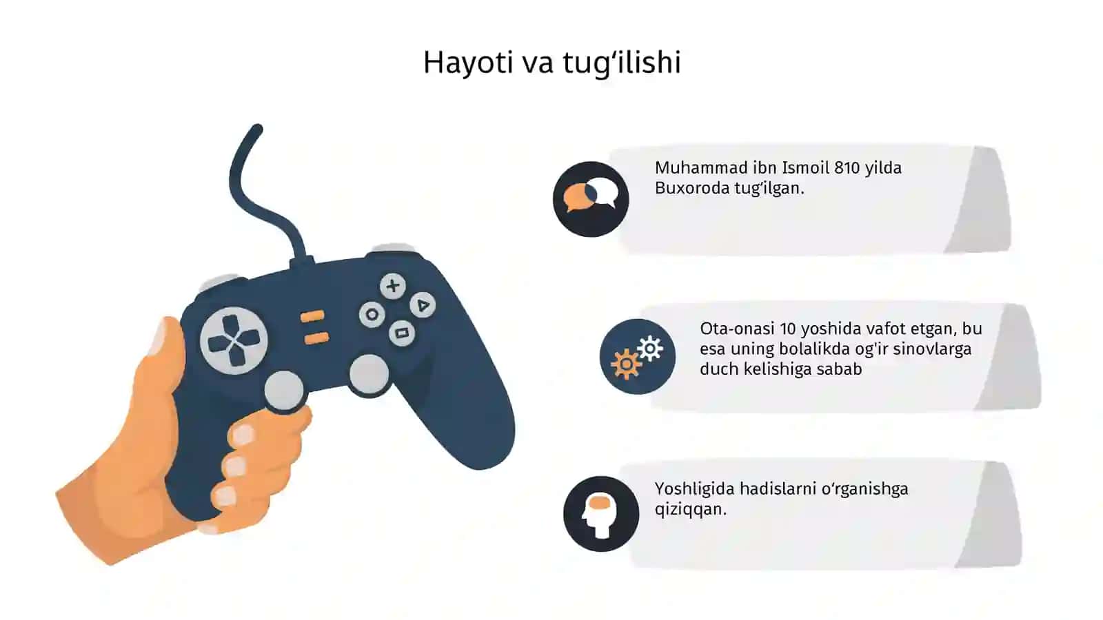 Imom al-Buxoriy hayoti va ijodi 4