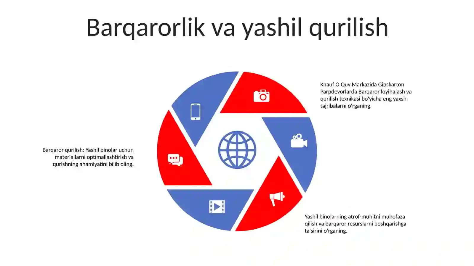 Knauf O Quv Markazida Gipskarton Parpdevorlar 4