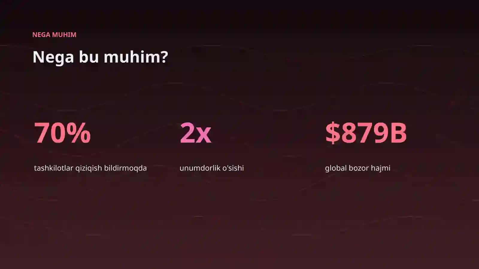 Premium Taqdimot: Logistika uchun generativ sunʼiy intellekt 4