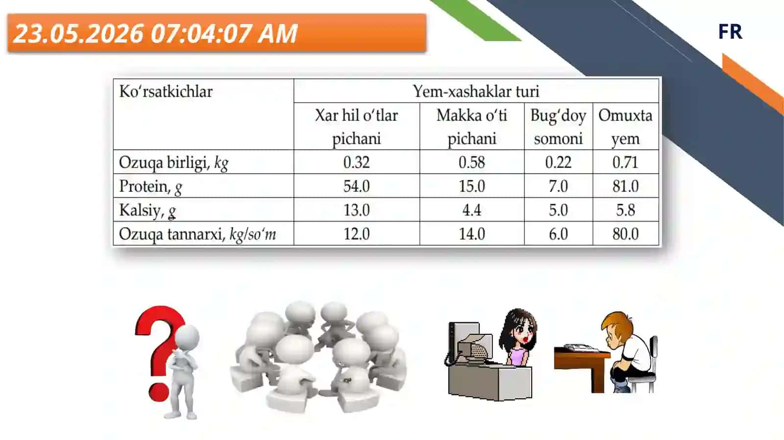 JADVAL PROSESSORLARIDA IQTISODIY MASALALAR YECHIMINI IZLASH 4
