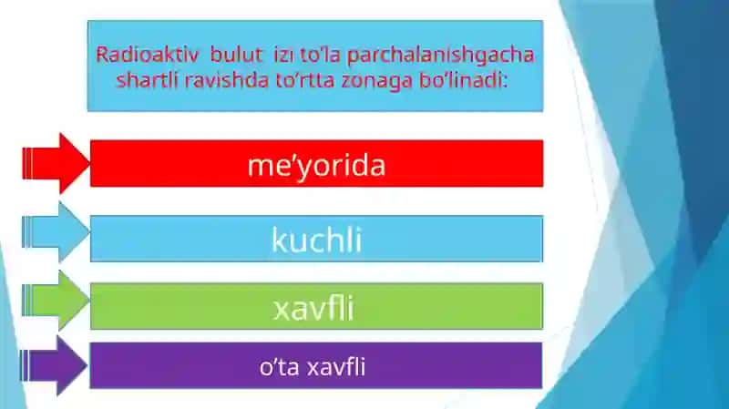 Favqulotda vaziyatni baholash. Radiatsion holat. Radioaktiv zararlanish manbalari. Yadroviy portlashomillari 4