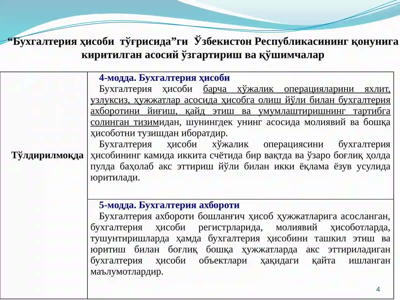 “Бухгалтерия ҳисоби тўғрисида”ги Ўзбекистон Республикасининг Қонуни (янги таҳрирда) 4